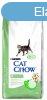 Cat Chow Adult Sterilized 15kg (sterilizlt macskknak)