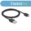 Delock HDMI-A apa - USB Type-C anya adapter 8K (64212) (delo