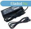 HP CN550-80002 AC Adapter OJ100