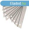 Extol taptavg ks penge 18mm/10db (e9123a)