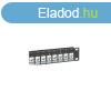 res patch panel