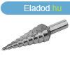 EXTOL PREMIUM lpcss fmfr HSS, 9 lpcss (4-20mm, 2mm l