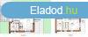 Elad j pts csaldi hz, Szeged!