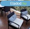 Csodaszp vzkzeli laks vrja j tulajdonost Balatonszd