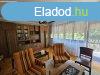 Elad Laks, Ppa 45.000.000 Ft