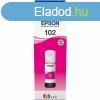 Epson 102 Magenta tintapatron