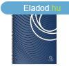 Spirlfzet A4, 80lap, perforlt lyukasztott Bluering vonal