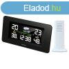 Sencor SWS5270 idjrs lloms