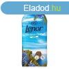 Lenor blt 1239ml Capri