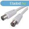 ANTENNA KOAX KBEL 5M