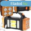 Solar led lmpa