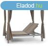 Blumfeldt Eremitage Double Sunbed, ktszemlyes napozgy, n