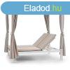 Blumfeldt Eremitage Double Sunbed, ktszemlyes napozgy, a