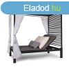 Blumfeldt Eremitage Double Lux, napozgy, 4 fekv pozci, 