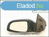 Opel Astra H Kls tkr bal, el. llith., fthet