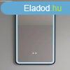 Welland Type-3V LED tkr - fnyer + sznhfok szablyozs 