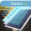 1200W napelemes utcai LED lmpa