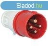 IPARI DUGVILLA HT-014 16A IP44 3P+E 400V