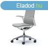 Okamura Plimode prmium ergonomikus irodai szk - manyag v