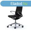 Okamura Plimode prmium ergonomikus irodai szk - polrozott