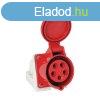 FALI IPARI DUGALJ HT-145 125A IP44 3P+N+E 400V