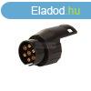 Utnfut csatlakoz adapter - 7/13 plus - 12/24V