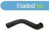 Httml als Landini 1824634M2