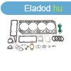 Tmtskszlet fels John Deere RE536967