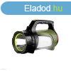 Elemlmpa Retlux RPL 87