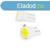 Carguard LED izz