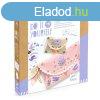 Csinld magad - des s trendi - Sweet fashionista