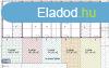 Kiad 1 345m2-es Raktr, Vc