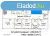 Kiad 32 nm-es Feljtott zlet Pcs Patacs 