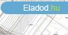 Elad fldterlet Csmr, 	Major utca