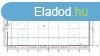 Elad raktr Ttvzsony, 	Ttvzsony j pts csarnok