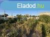 Elad trsashz Budapest, IX. kerlet, 	Fejlesztsi terlet