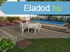 Elad Balaton kzeli ikerhz Zamrdiban