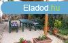 Elad csaldi hz Srvr, 	Hegykzsg