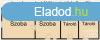Elad llsi tanya! - lls