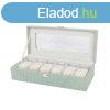 ra doboz Versa Zld Poliszter 13,5 x 9 x 30,5 cm MOST 1693