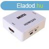 HDMI RCA átalakító