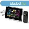 Idjrs lloms METEO SP62s - idjrs elrejelzs, hmrs