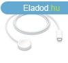 APPLE asztali tlt (gyorstlt, MX2H2ZM/A utd, wireless, 1