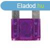 Lampa, Biztostk, Kses, Maxi, 100A, Darabos