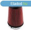 Lampa, Levegszr Sport Piros 162X122mm