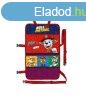 Nickelodeon, Httmlavd, Mancs rjrat