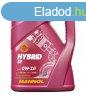 Mannol Hybrid SP 0W-16 5L (7920) ? Szintetikus motorolaj