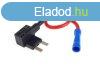 Biztostk eloszt kses, mini 20A ? A-02333