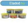 Dunlop, Illatost Vegyes Illatban