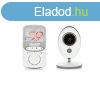 Chipolino Vector vides digitlis bbir
